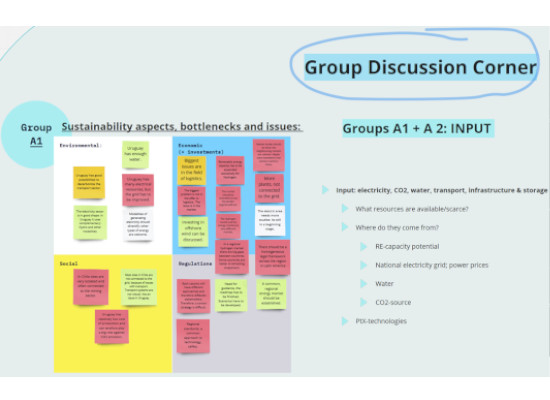 Renewable PtX as a building block