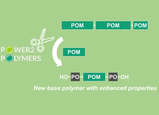 Scheme showing how POM monomer is cut from it´s polymeric state and PO-OH is added at both ends.
